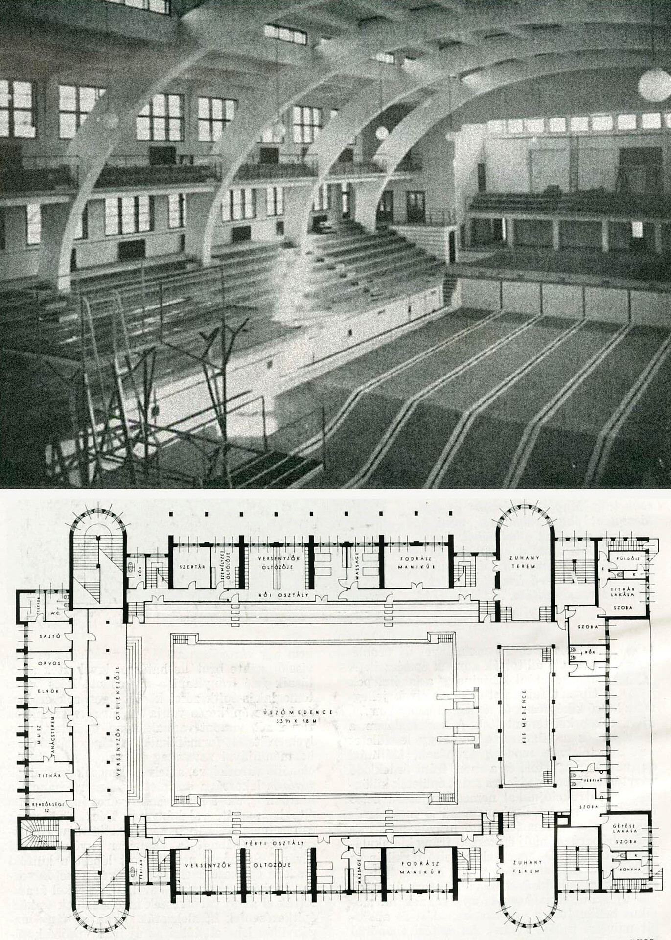Budapest Gymnastics Club (1901-1904)